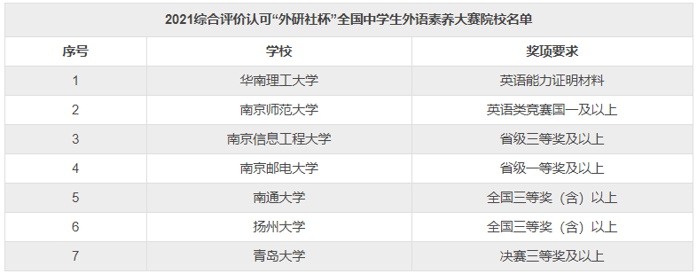 微信图片_20211009145753.png
