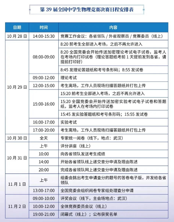 2022第39届全国中学生物理竞赛决赛日程安排