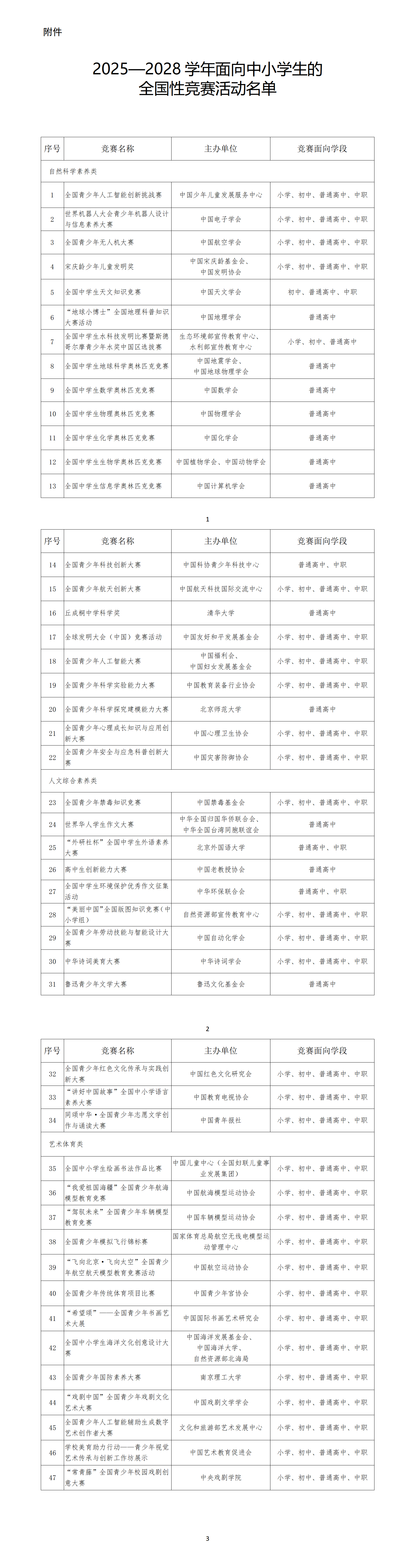 2025-2028学年中小学生全国竞赛活动名单公布，叶圣陶、语文报杯取消！