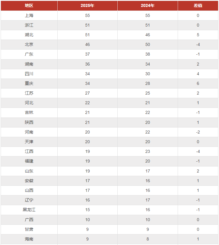 1761804907940643.png 12.png