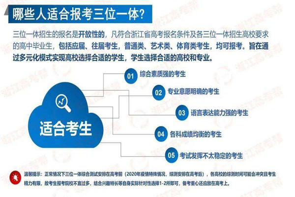 浙江三位一体综合评价招生报名攻略