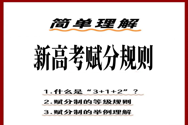 新高考赋分规则详解