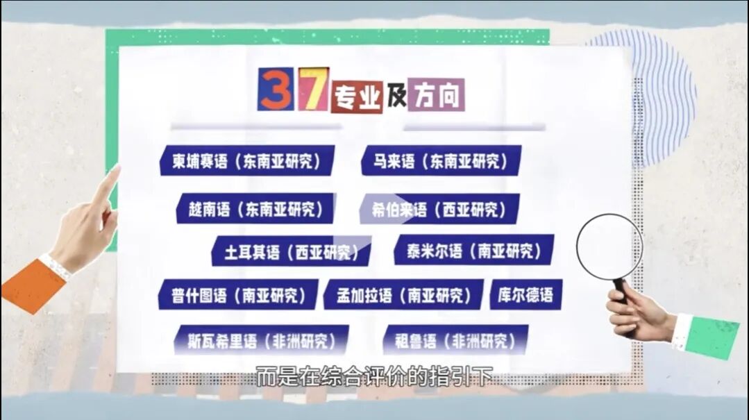 2026年北京外国语大学综评报名明日开始！招生专业大调整