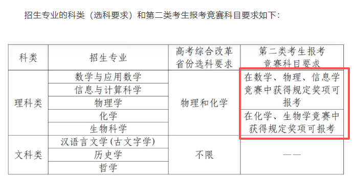 数理化竞赛在强基计划升学中有哪些具体作用?