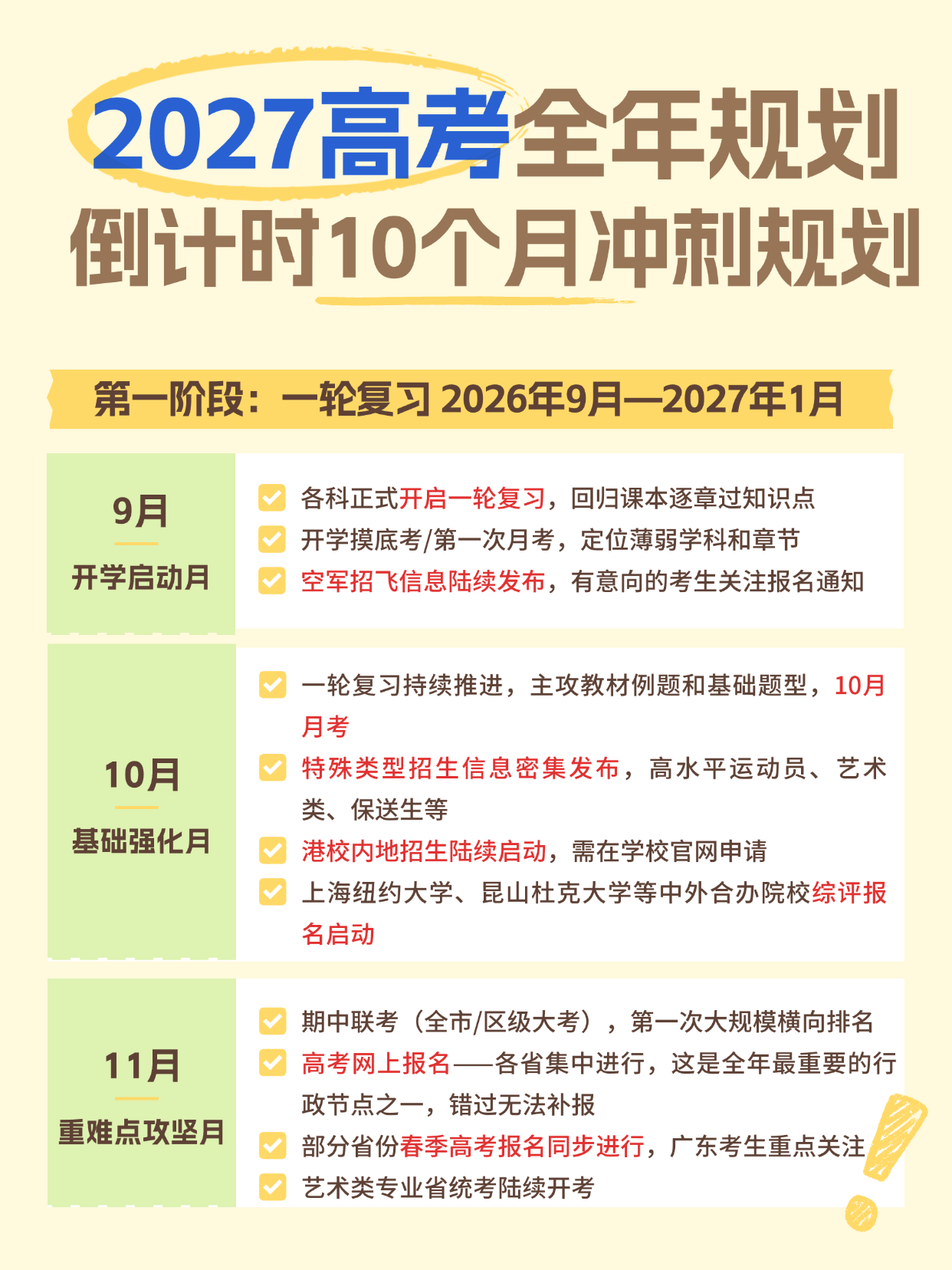 2027高考第一阶段