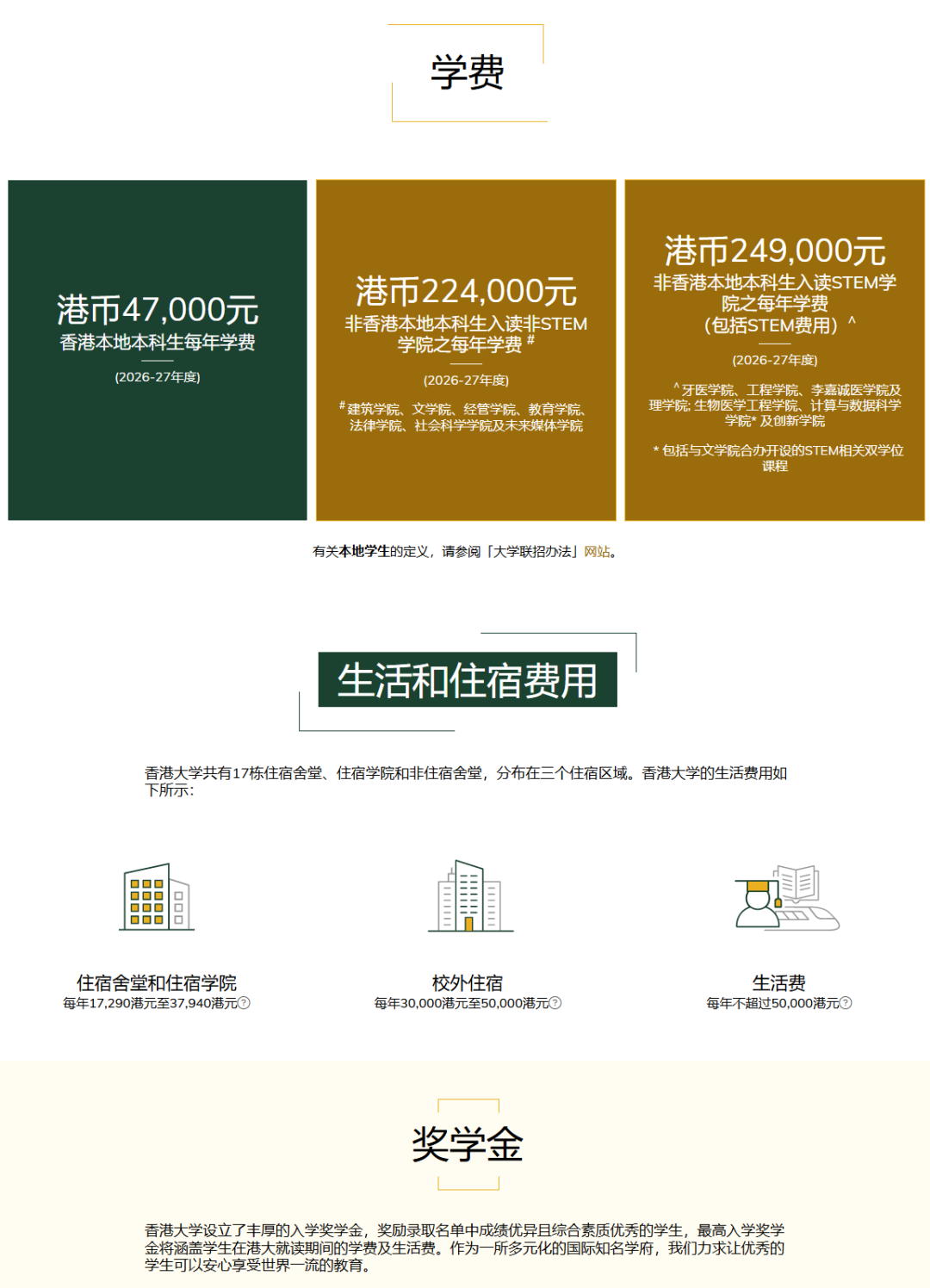 香港大学学费与奖学金 香港大学学费与奖学金