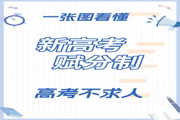 赋分成绩和原始成绩对照表：新高考赋分如何计算