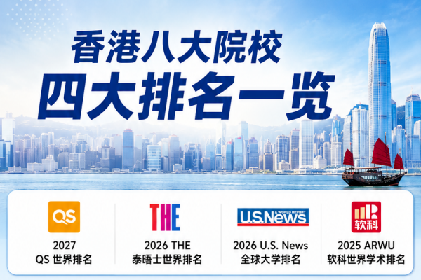 香港八大院校四大排名发布